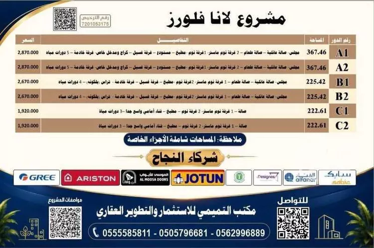 دور للبيع في شارع الخضر الأربلي, حي النرجس, مدينة الرياض, منطقة الرياض