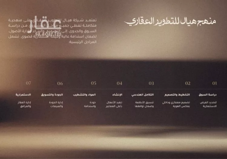 Apartment for Sale in Al Khobar Al Jawharah صورة 2