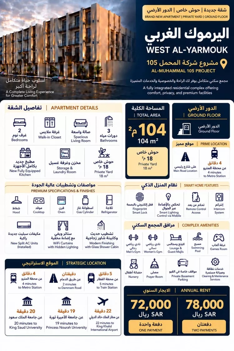 شقة للإيجار في شارع بللسمر, حي اليرموك, مدينة الرياض, منطقة الرياض