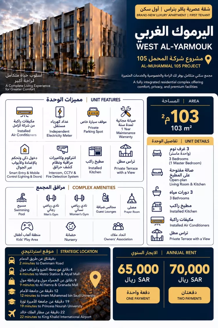 شقة للإيجار في شارع بللسمر, حي اليرموك, مدينة الرياض, منطقة الرياض