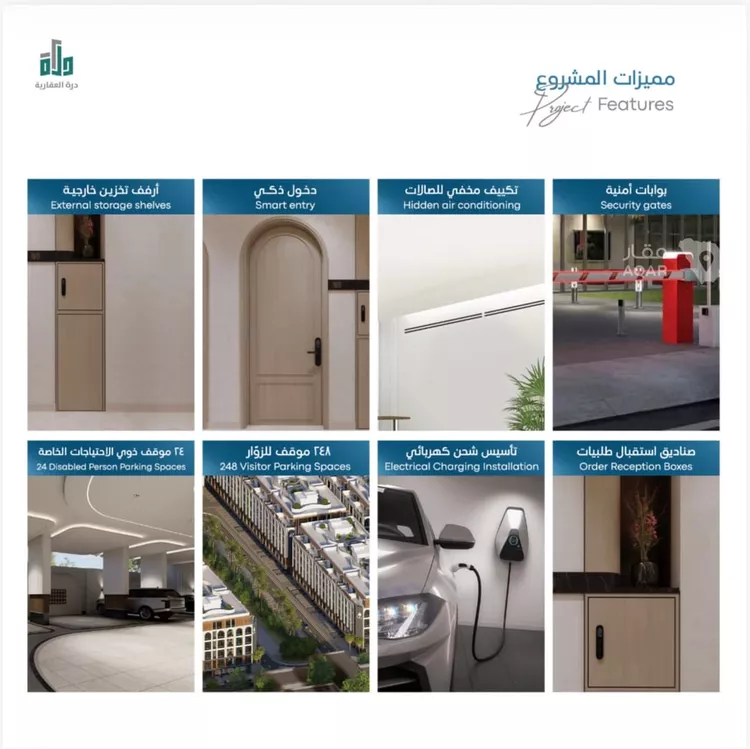 شقة للبيع في شارع سليمان البغدادي, حي أبحر الجنوبية, مدينة جدة, منطقة مكة المكرمة 19