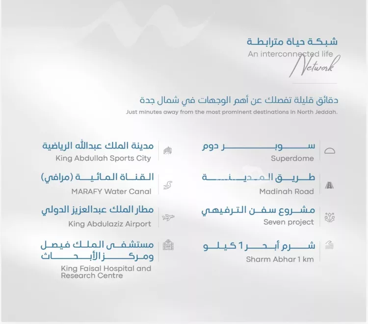 شقة للبيع في شارع سليمان البغدادي, حي أبحر الجنوبية, مدينة جدة, منطقة مكة المكرمة 6