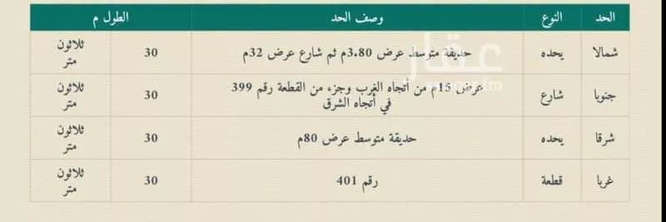 أرض للبيع في شارع أبو عبدالله بن مسلم ، حي الفلاح ، جدة ، جدة صورة 2