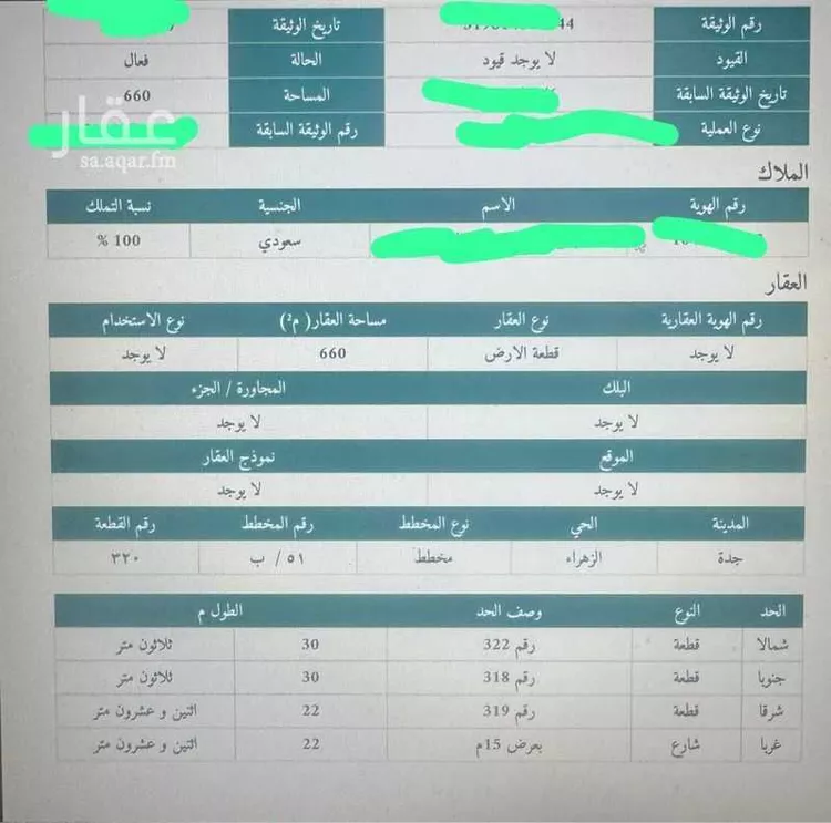 عمارة للبيع في شارع سويد بن هبيره, حي الزهراء, مدينة جدة, منطقة مكة المكرمة صورة 3