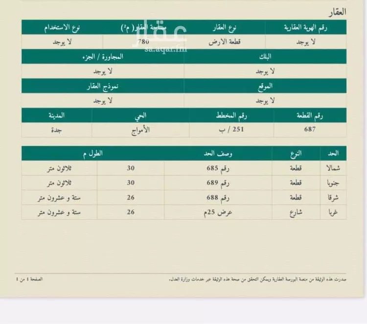 أرض للبيع في شارع المهاجر المكي, حي الأمواج, مدينة جدة, منطقة مكة المكرمة