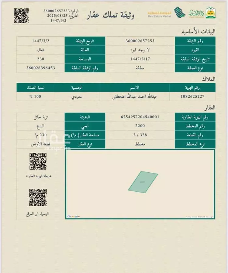 أرض للبيع في شارع عثمان ابن طلحة ابن ابي طلحة ، حي الربوة ، تربه ، بقعاء