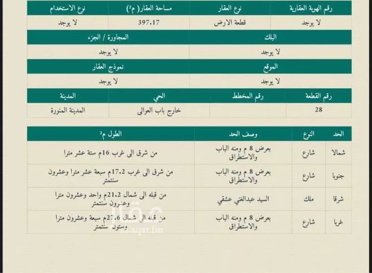 أرض للبيع في شارع ابراهيم بن ابي بكر بن ابي شيبة, حي بنى ظفر, مدينة المدينه المنوره, منطقة المدينة المنورة