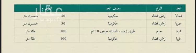 أرض للبيع في الطريق العام تبوك - المدينة المنورة ، تيماء ، تيماء