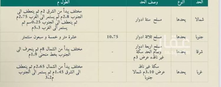 شقة للبيع في شارع 23 الجميزة 2 ، حي الجميزة ، مكة ، منطقة مكة المكرمة صورة 2