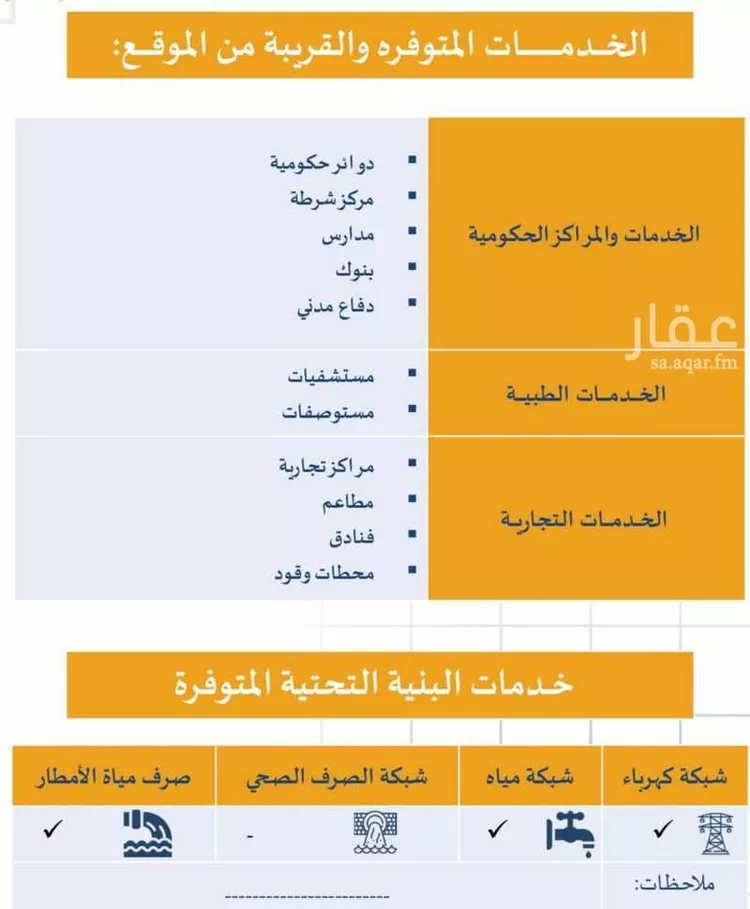 أرض للبيع في طريق الملك عبدالعزيز الطائف- الباحة ، حي الزهور ، القرى ، القري صورة 4
