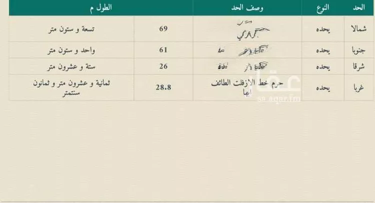 أرض للبيع في طريق الملك عبدالعزيز الطائف- الباحة ، حي الزهور ، القرى ، القري صورة 3