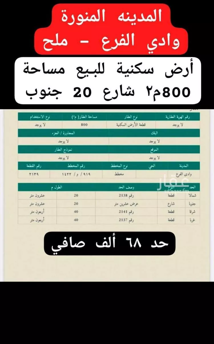 Land for Sale in Medina Al Jassah