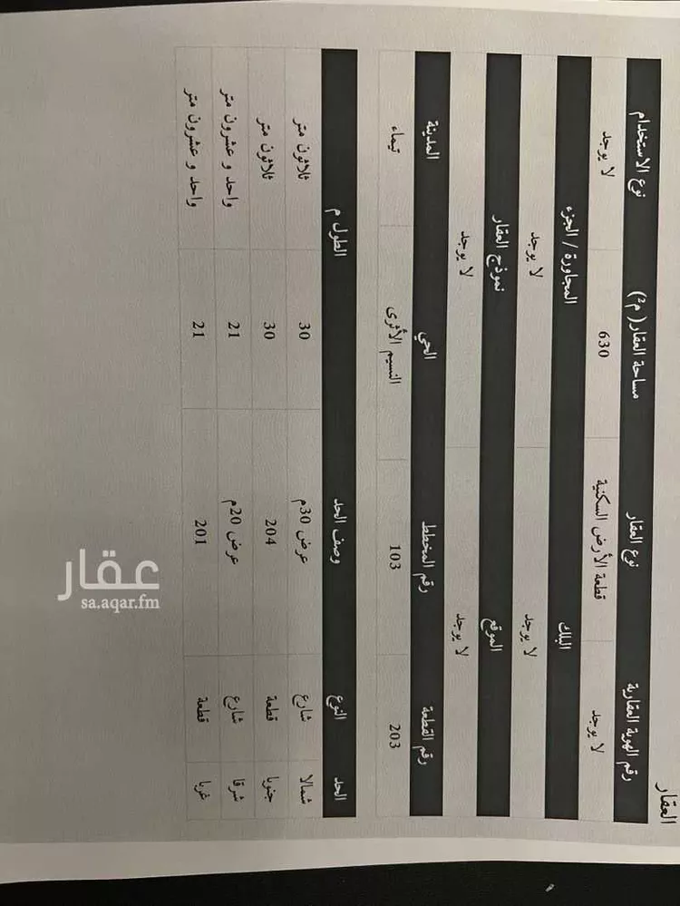 أرض للبيع في شارع 1222990, حي النسيم, مدينة تيماء, منطقة تبوك صورة 2