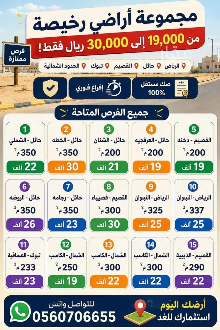 أرض للبيع في شارع حائل العلا, مدينة الدفاين, منطقة حائل صورة 2