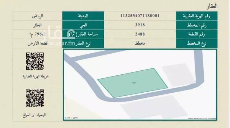 أرض للبيع في شارع الجوفاء, حي الحائر, مدينة الرياض, منطقة الرياض صورة 2