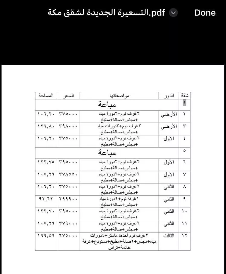 شقة للبيع في شارع أبي منصور النصولي, حي الصفوة, مدينة مكة المكرمة, منطقة مكة المكرمة