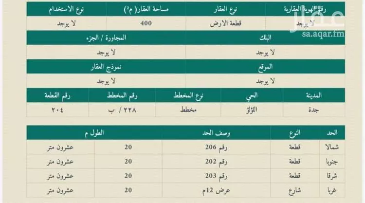 أرض للبيع في شارع ابو مظفر العباسي, حي اللؤلؤ, مدينة جدة, منطقة مكة المكرمة