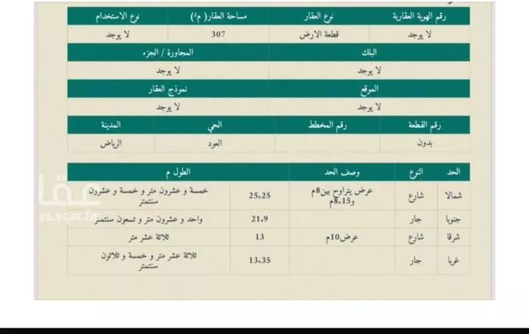 أرض للبيع في شارع البطحاء ، حي العود ، الرياض ، منطقة الرياض صورة 4