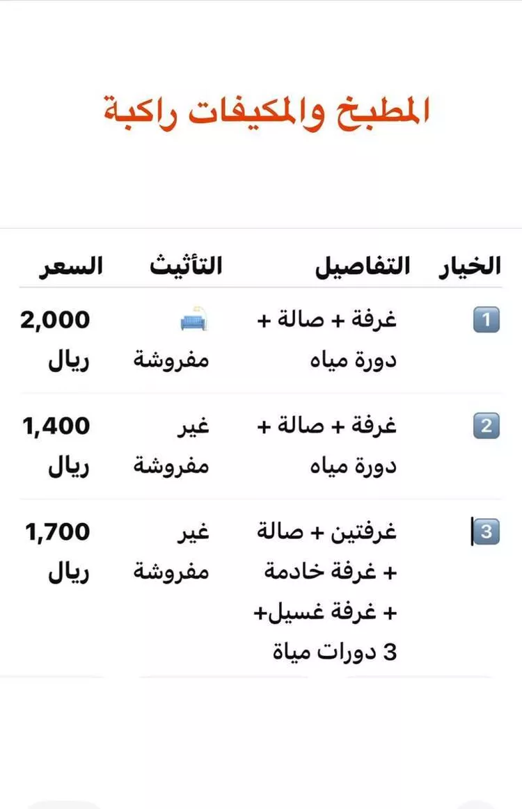 Apartment for Rent in Jeddah Az Zomorod