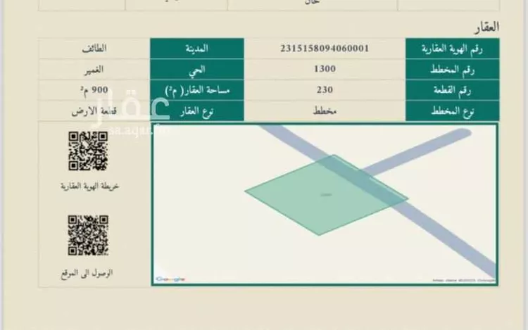 Land for Sale in Taif Al Khalidiyah