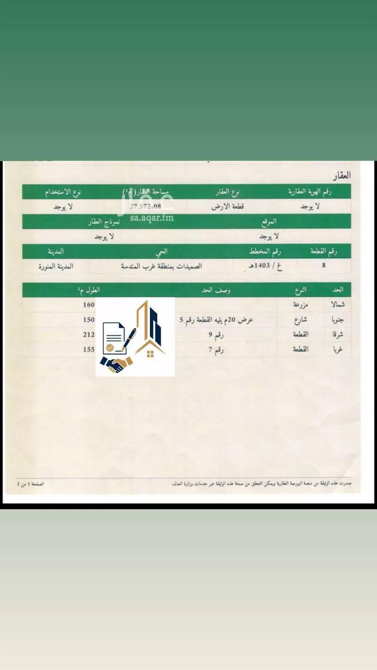 Land for Sale in Medina Al Balqaa