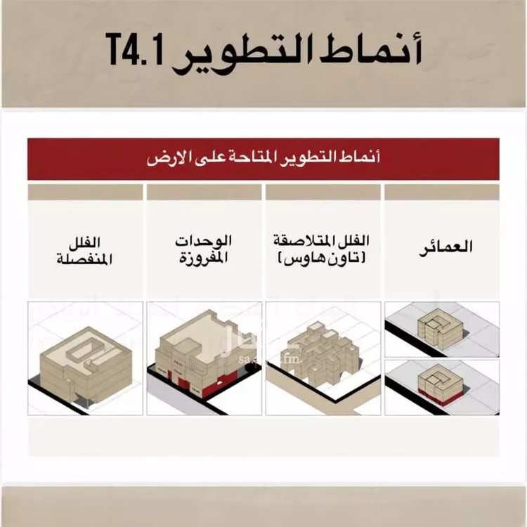 أرض للبيع في شارع ظهره العودة غرب 52, حي ظهره العودة غرب, مدينة الدرعية, منطقة الرياض 9
