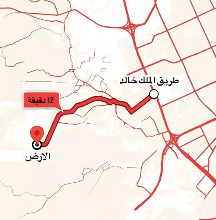 أرض للبيع في شارع ظهره العودة غرب 52, حي ظهره العودة غرب, مدينة الدرعية, منطقة الرياض 7
