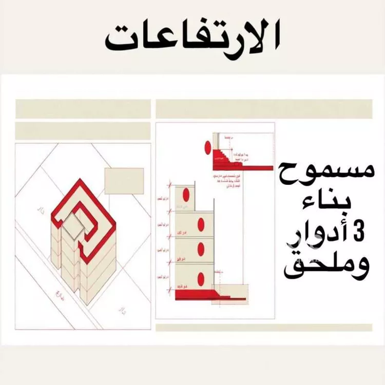 أرض للبيع في شارع ظهره العودة غرب 52, حي ظهره العودة غرب, مدينة الدرعية, منطقة الرياض 10