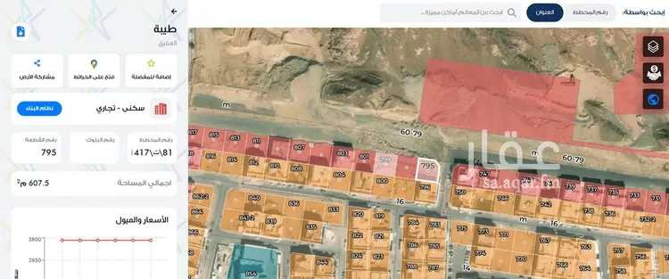 أرض للبيع في شارع الملك سعود بن عبدالعزيز, حي طيبة, مدينة المدينة المنورة, منطقة المدينة المنورة صورة 2