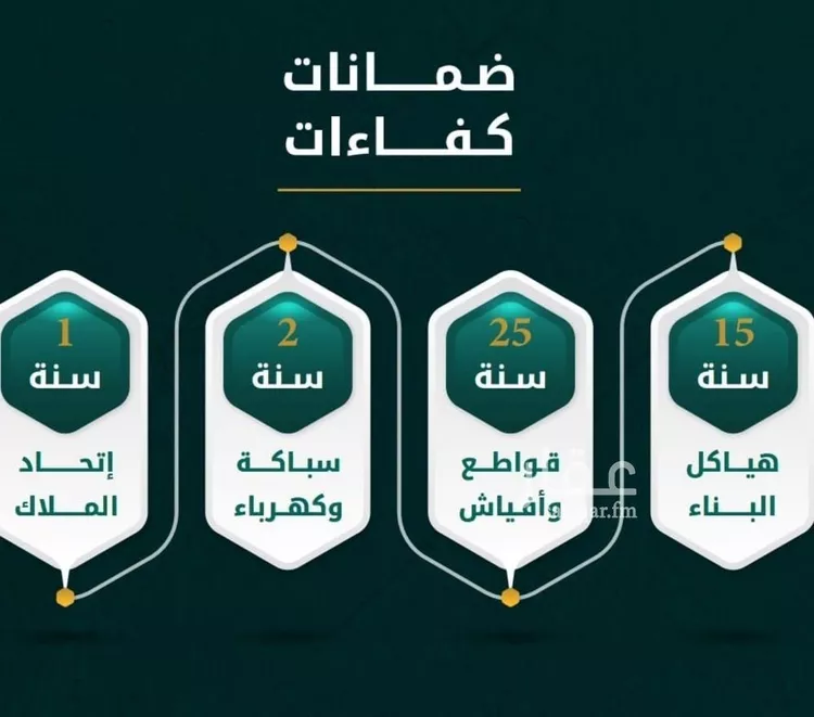 شقة للبيع في شارع يونس سلامه, حي الروضة, مدينة جدة, منطقة مكة المكرمة