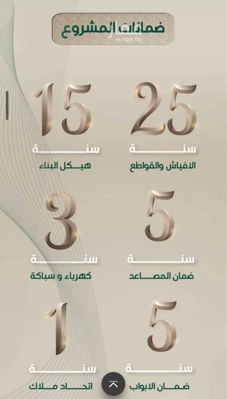 شقة للبيع في شارع عبدالرحمن الحلواني, حي الروضة, مدينة جدة, منطقة مكة المكرمة صورة 4