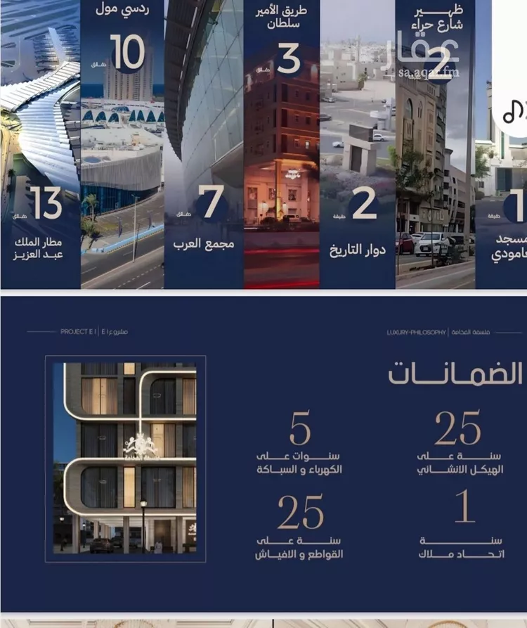 شقة للبيع في شارع ابو تميم الجياشي, حي النعيم, مدينة جدة, منطقة مكة المكرمة