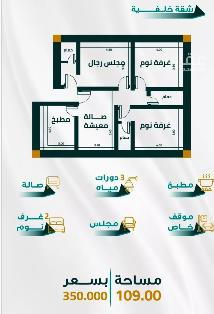 شقة للبيع في شارع ابو ذر الغفاري, حي الفيحاء, مدينة جدة, منطقة مكة المكرمة