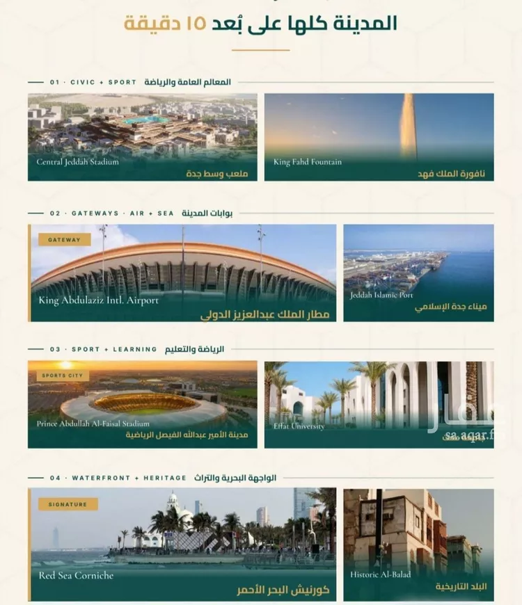 شقة للبيع في شارع ابو ذر الغفاري, حي الفيحاء, مدينة جدة, منطقة مكة المكرمة صورة 2