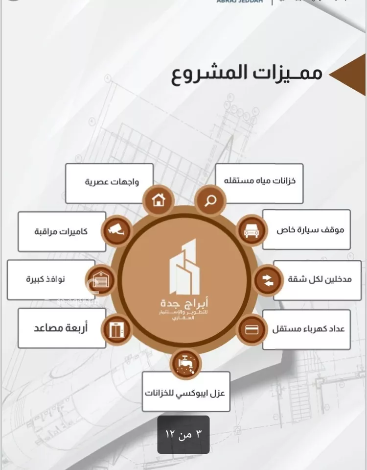 شقة للبيع في شارع ام القرى, حي الصفاء, مدينة جدة, منطقة مكة المكرمة صورة 3