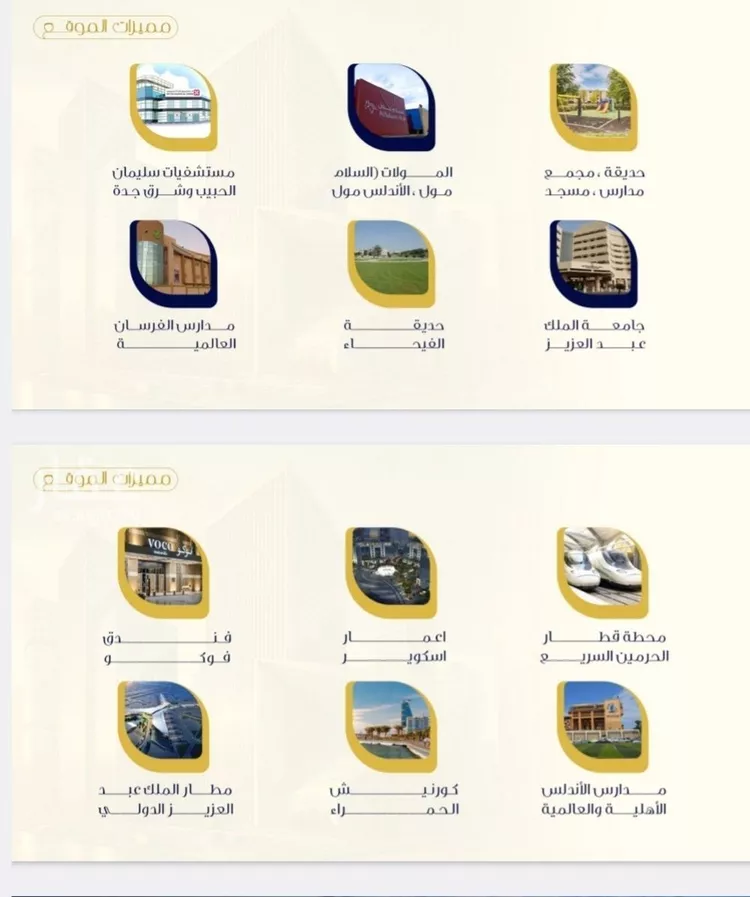 شقة للبيع في شارع النخيلات, حي الفيحاء, مدينة جدة, منطقة مكة المكرمة صورة 2