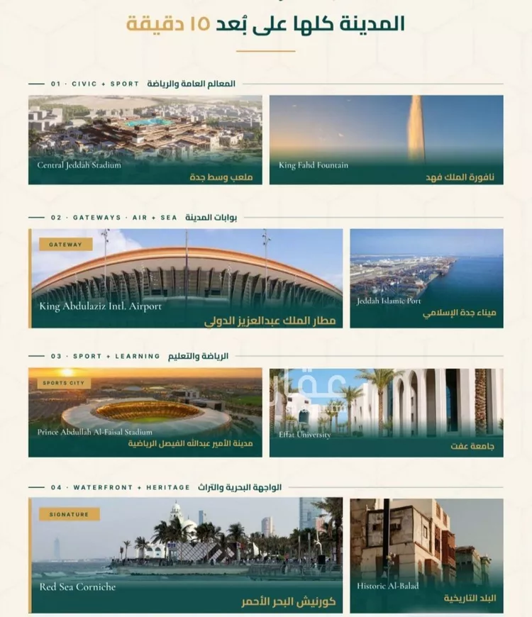 محل للبيع في شارع ابو ذر الغفاري, حي الفيحاء, مدينة جدة, منطقة مكة المكرمة صورة 3