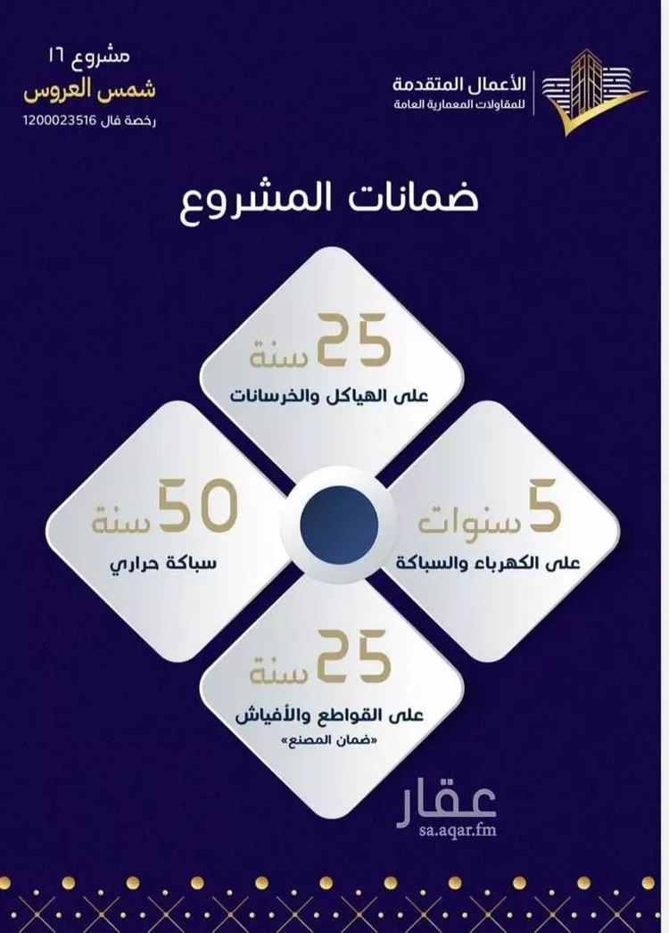 شقة للبيع في شارع مسيكة المكية, حي مريخ, مدينة جدة, منطقة مكة المكرمة صورة 3