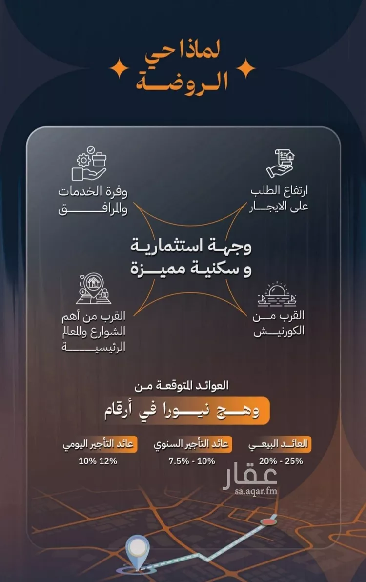 شقة للبيع في حي الروضة, مدينة جدة, منطقة مكة المكرمة صورة 2