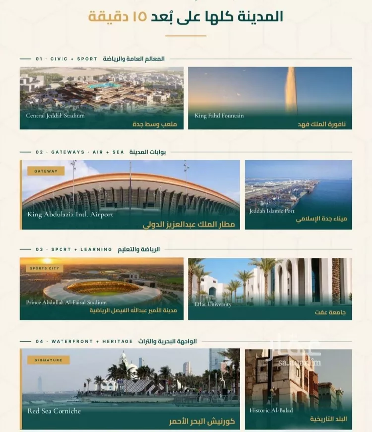 محل للبيع في شارع ابو ذر الغفاري, حي الفيحاء, مدينة جدة, منطقة مكة المكرمة