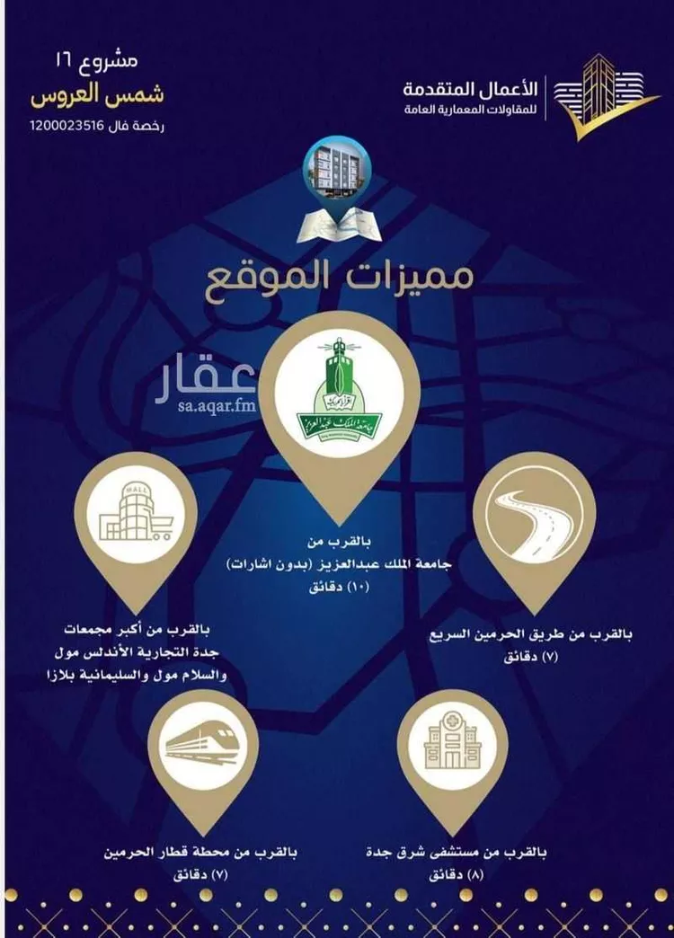 شقة للبيع في شارع مسيكة المكية, حي مريخ, مدينة جدة, منطقة مكة المكرمة
