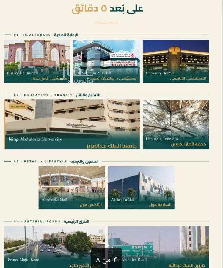 Shop for Sale in Jeddah Al Fayha'a