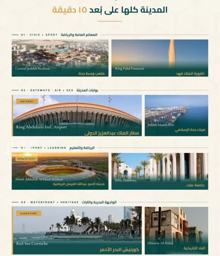 شقة للبيع في شارع ابو ذر الغفاري, حي الفيحاء, مدينة جدة, منطقة مكة المكرمة صورة 2