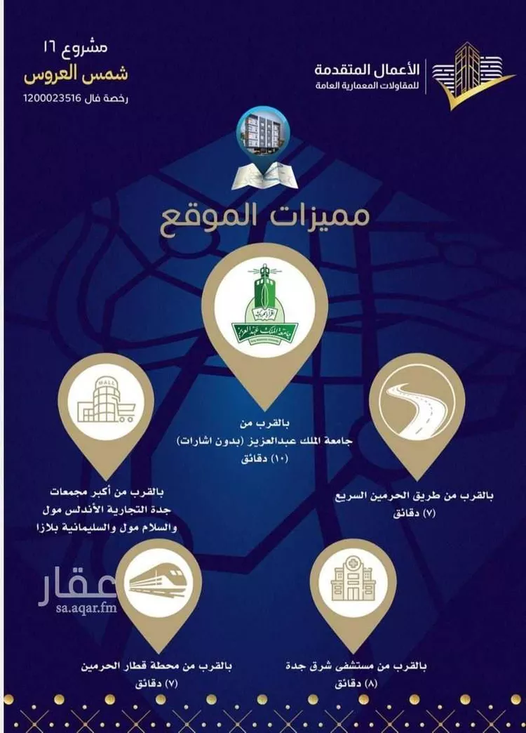 شقة للبيع في شارع مسيكة المكية, حي مريخ, مدينة جدة, منطقة مكة المكرمة صورة 2