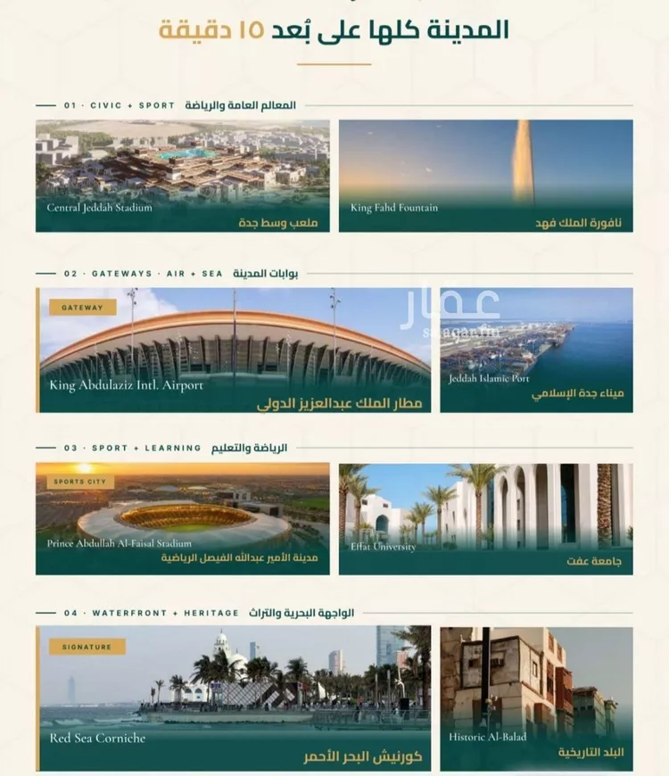 محل للبيع في شارع ابو ذر الغفاري, حي الفيحاء, مدينة جدة, منطقة مكة المكرمة صورة 3
