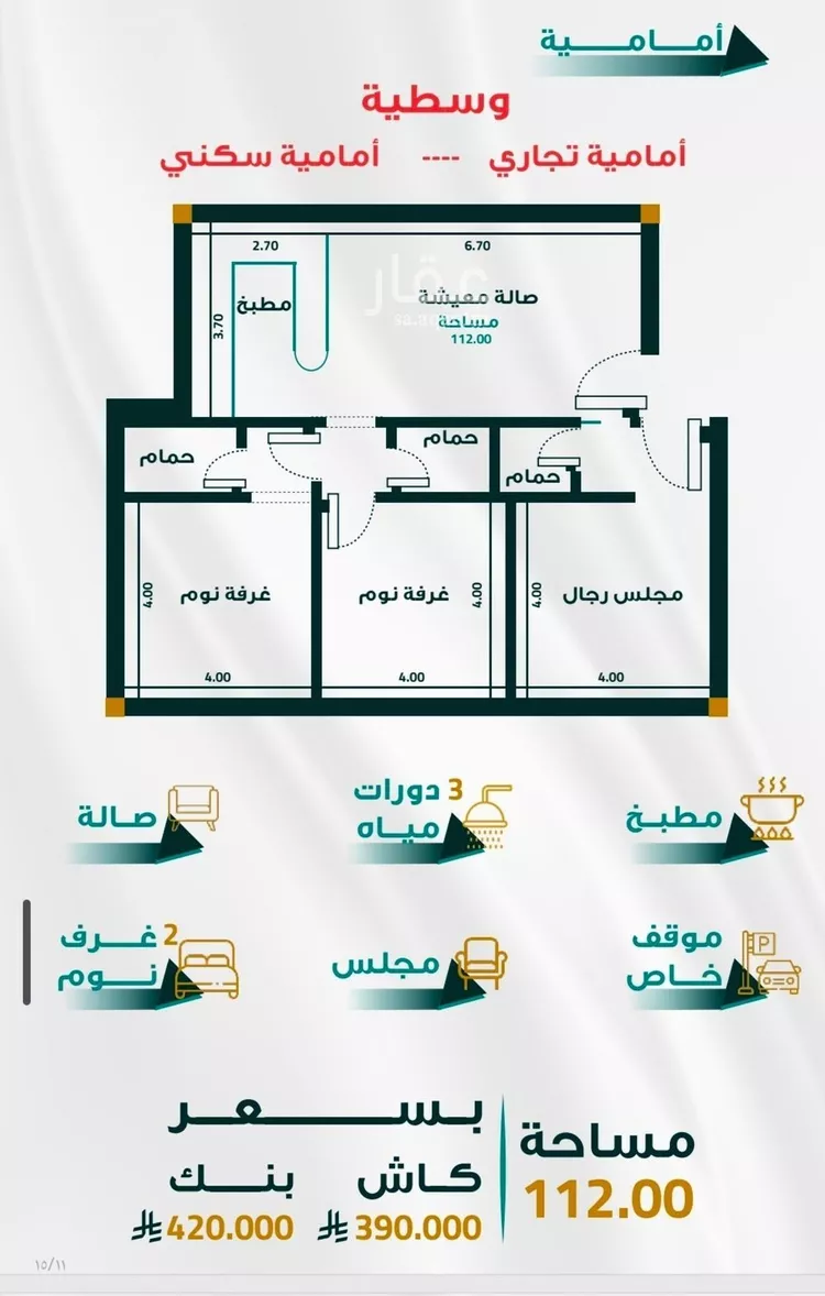 شقة للبيع في شارع الحسين ابن ابي المكارم, حي الفيحاء, مدينة جدة, منطقة مكة المكرمة صورة 5