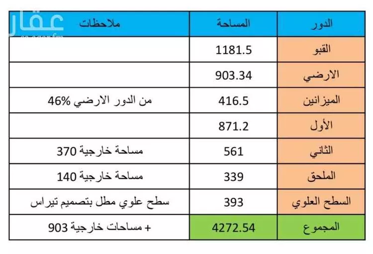 مكتب تجاري للإيجار في شارع مكة المكرمة, حي العليا, مدينة الخبر, المنطقة الشرقية