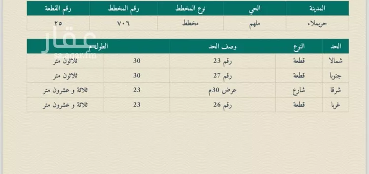 أرض للبيع في حي ملهم, مدينة ملهم, منطقة الرياض صورة 2