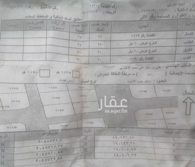 أرض للإيجار في شارع عبدالله ابن معمر ، حي السلامة ، محايل عسير ، محايل