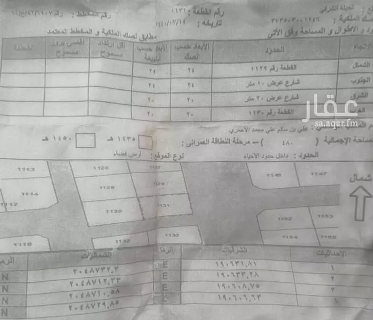 أرض للإيجار في شارع عبدالله ابن معمر ، حي السلامة ، محايل ، محايل
